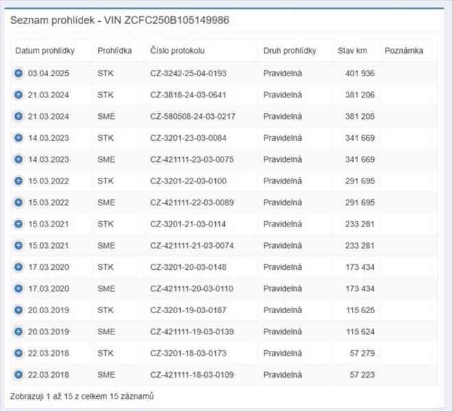 Iveco Daily 3,0 - foto 5