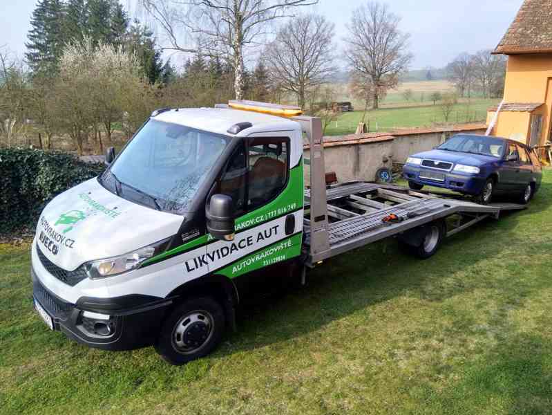 Eko likvidace vozidla Jindřichův Hradec ZDARMA