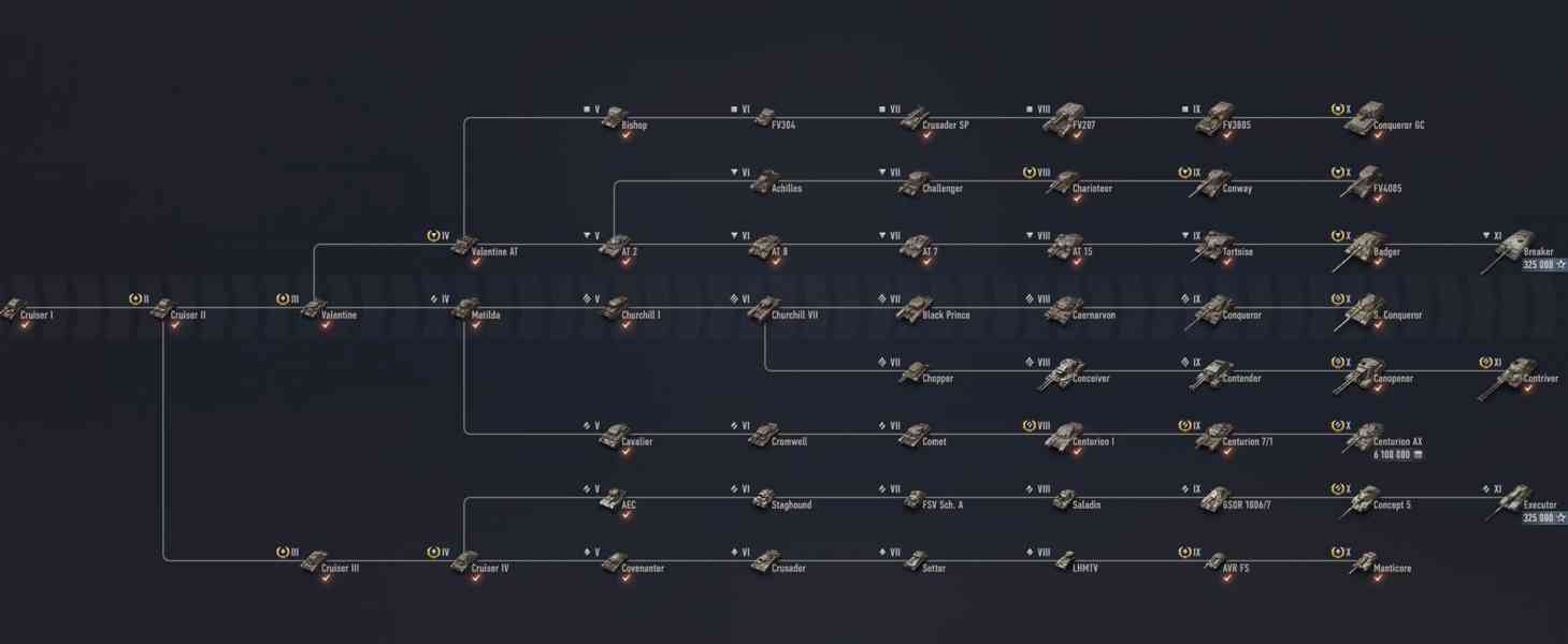 Účet Word of Tanks - foto 16