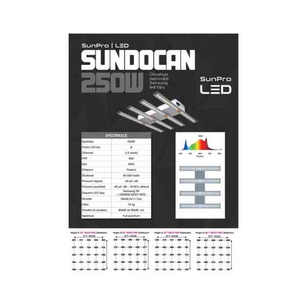 Svetlo na pestovani SunPRO SUNDOCAN LED 250W - foto 2