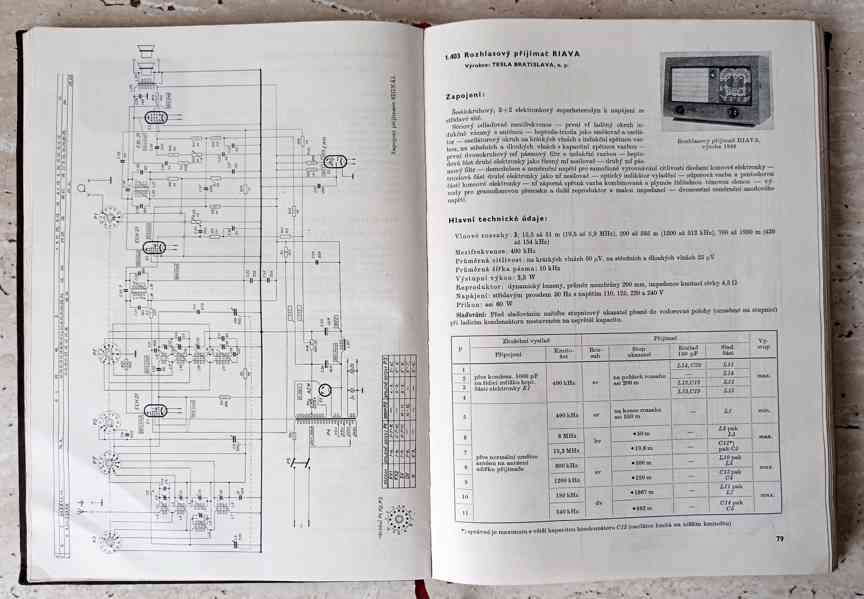4 knihy - staré československé a zahraniční rádia a televize - foto 11