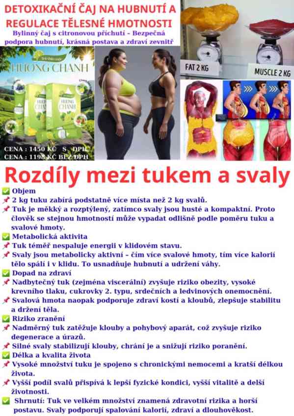 Inovace Tra sen slim  - foto 3