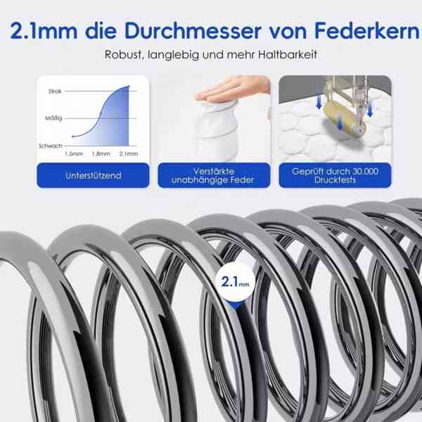 Matrace pružinová 90x200x22 - Nová originálně zabalená.  - foto 2