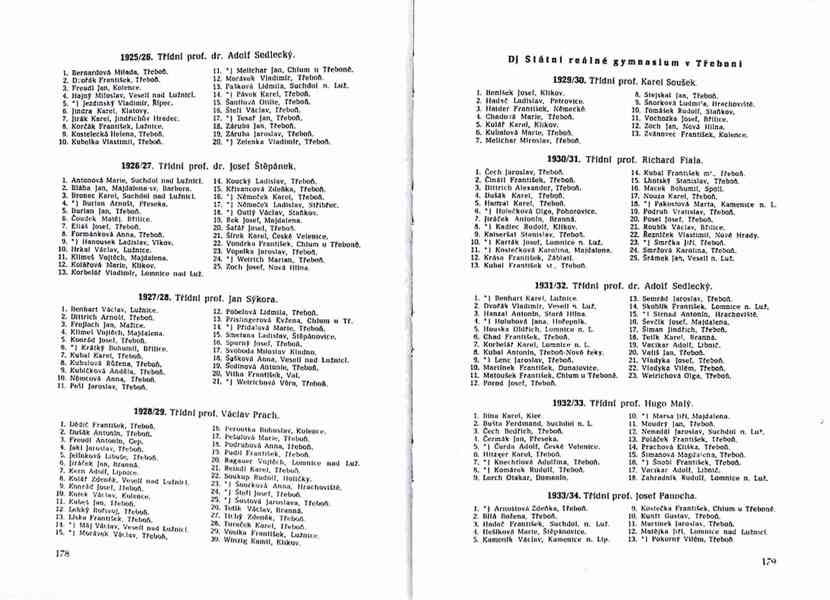Almanach 100 let třeboňského gymnázia a Výroční zpráva 1938 - foto 4