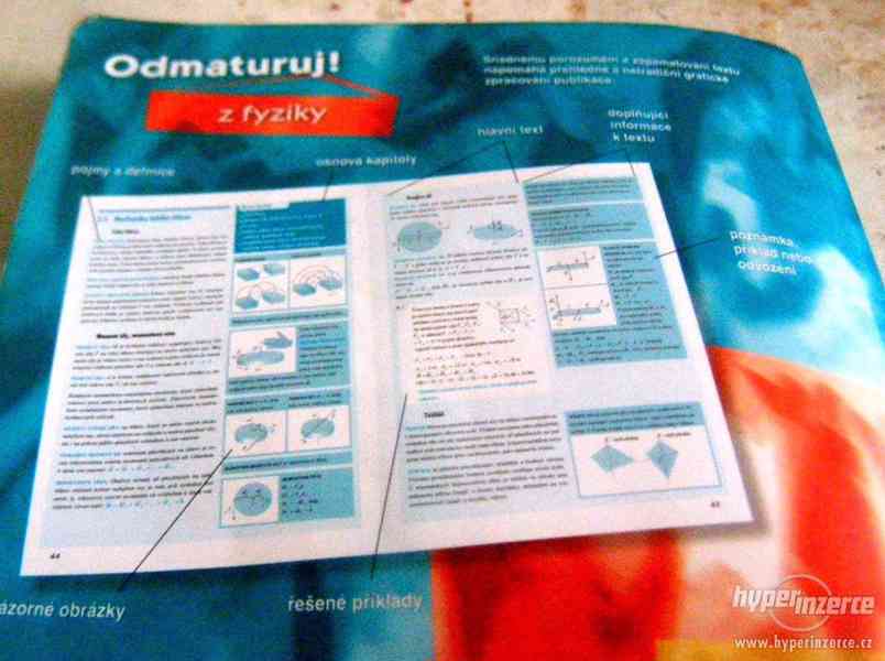 Odmaturuj z Fyziky - foto 11