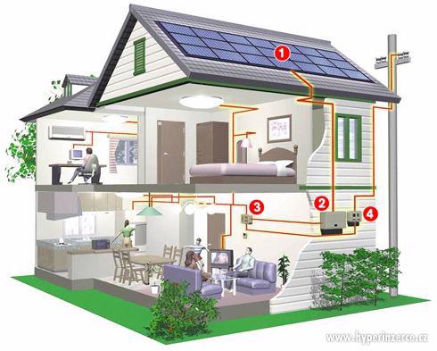 Prodám s montáži fotovoltaickú elektrárnu 5KWp na RD - foto 5