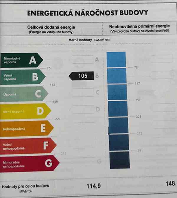 Pronájem novostavby 1+ 1 U Leskavy, Brno - St.Lískovec. 4.p - foto 24