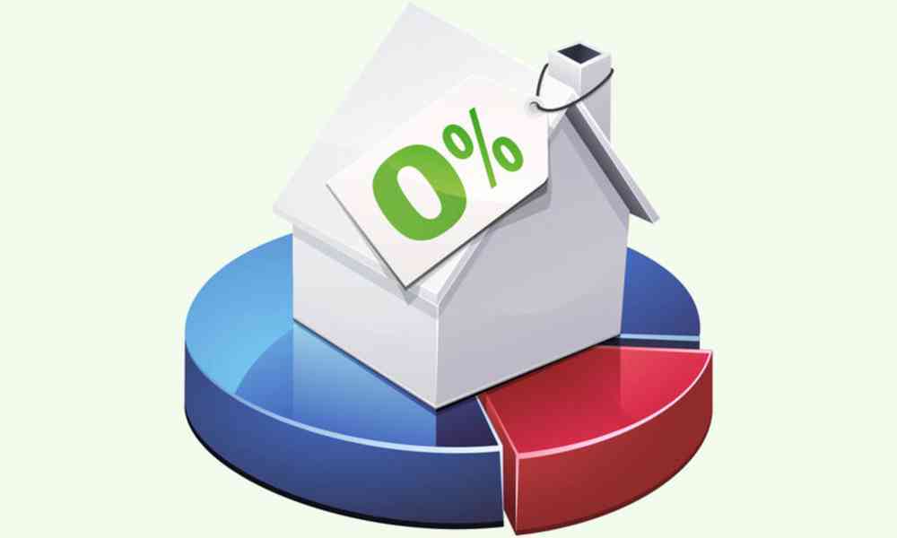 Vraťte půjčenou částku bez úroků (RPSN 0 %)