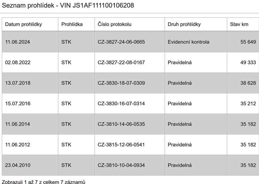 Suzuki VZ 800 MARAUDER - foto 18