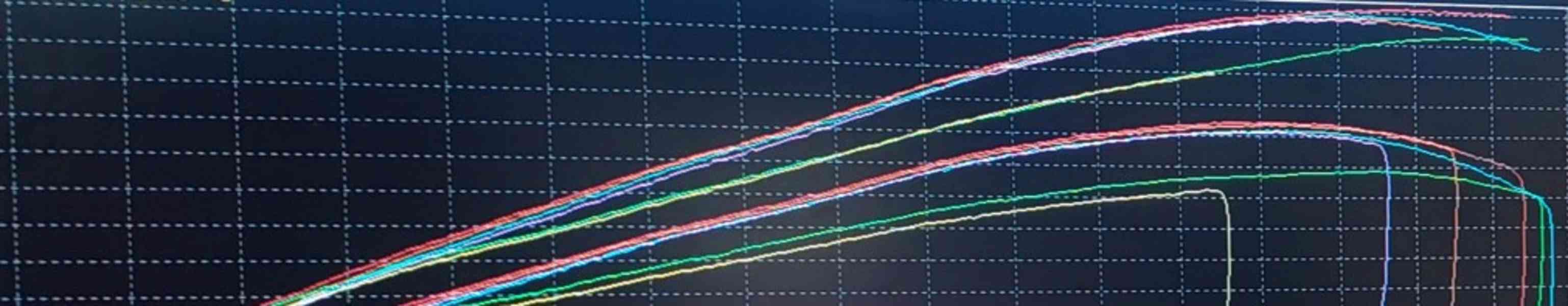 INVESTICE DO NOVÉHO ZDROJE ENERGIE