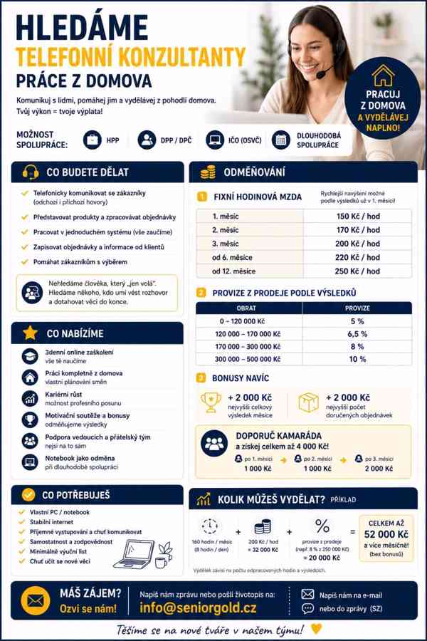 HLEDÁME TELEFONNÍ KONZULTANTY – PRÁCE Z DOMOVA