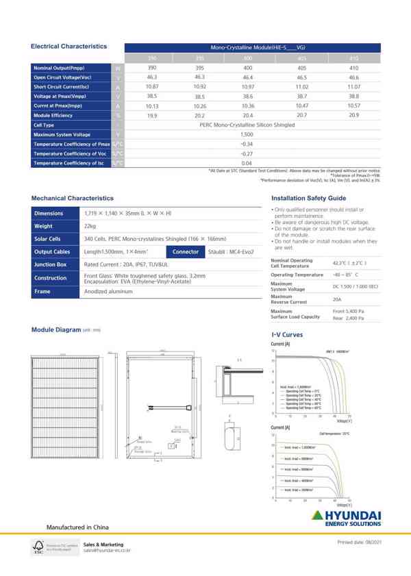 Vyprodej - solární panely Hyundai 410 Wp - platné SVT kódy - foto 3