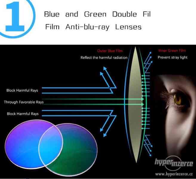 Blue-ray počítačové brýle na čtení - čtecí brýle +1,5 dp - foto 5