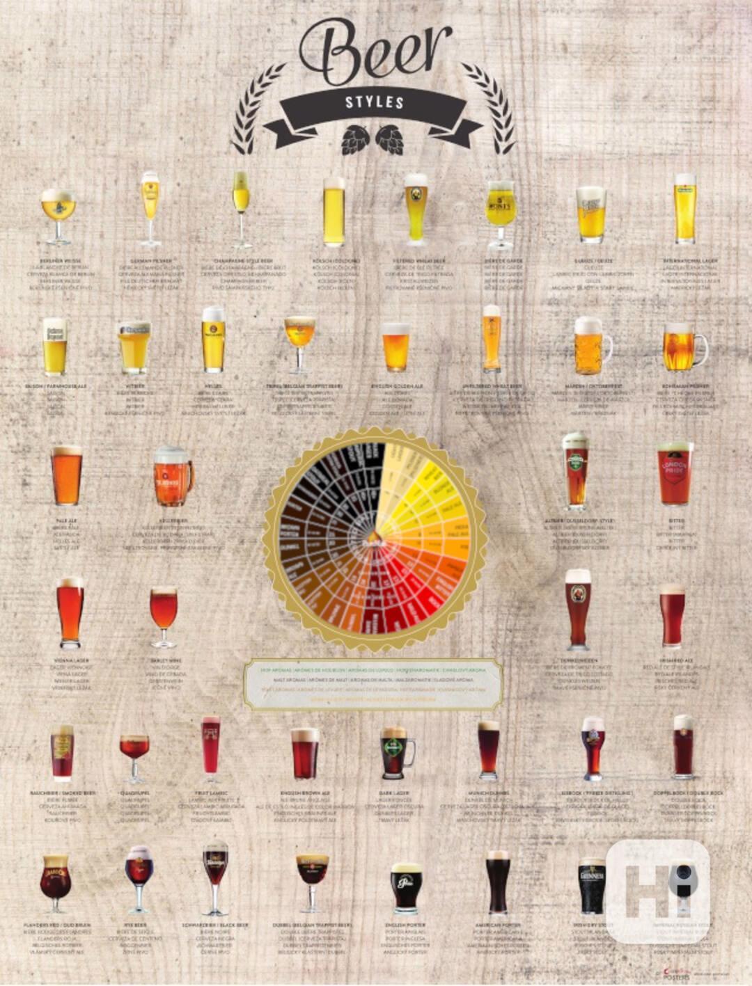 Sada plakátů 'Pivovarnictví' - foto 1