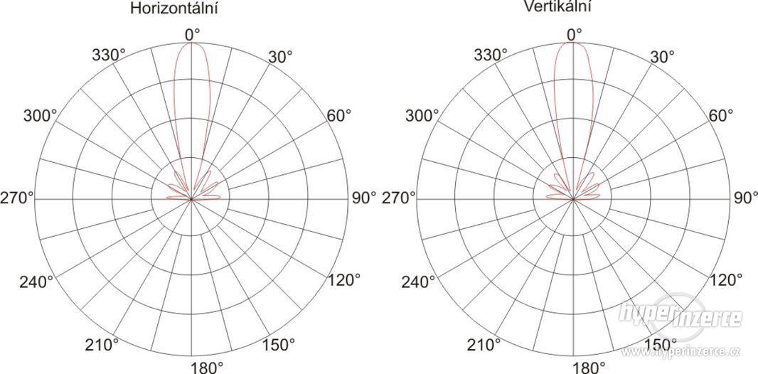 Anténa MaxLink 24dB 5GHz parabola jednopolarizační - foto 4