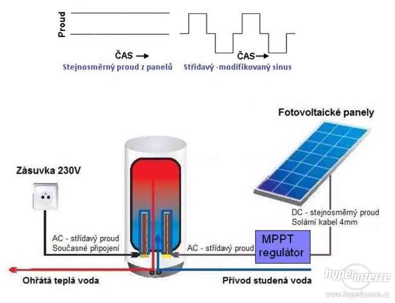 Fotovoltaický ohřev vody 2,2KWp - foto 1