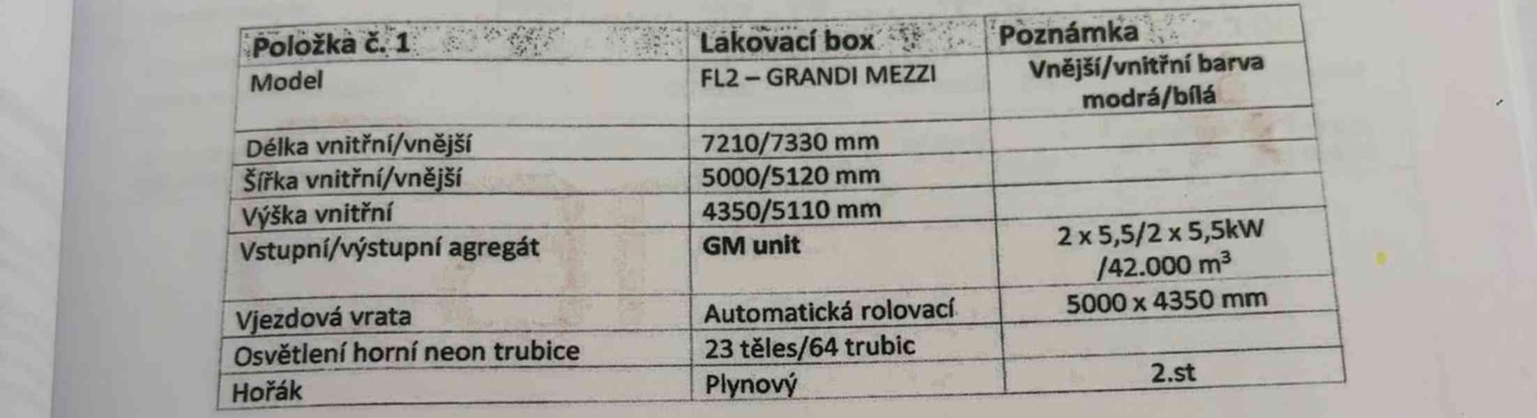 Použitý lakovací box SAIMA FL2 - GRANDI MEZZI, r. v. 2023 - foto 12