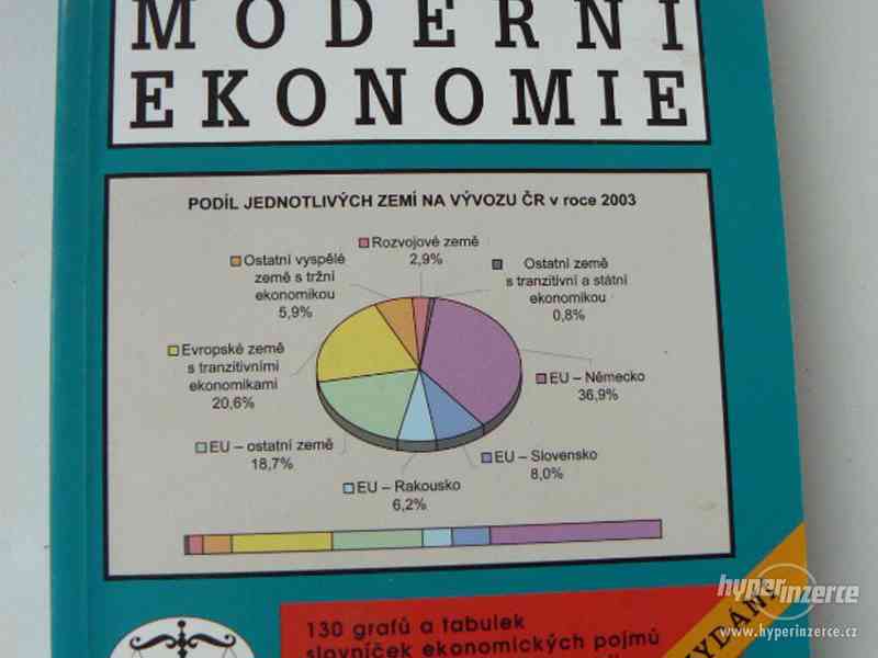 Malá encyklopedie moderní ekonomie. - foto 1