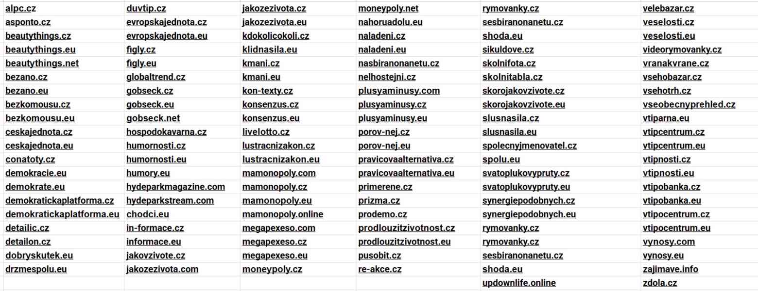 Levně prodám 122 zajímavých internetových domén i jednotlivě - foto 2