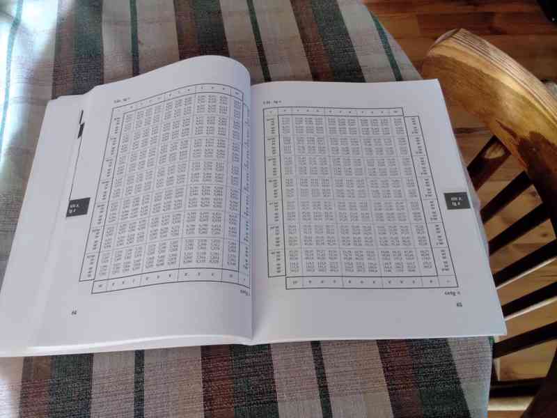 Matematické, fyzikální a chemické tabulky (pro střední školy - foto 4