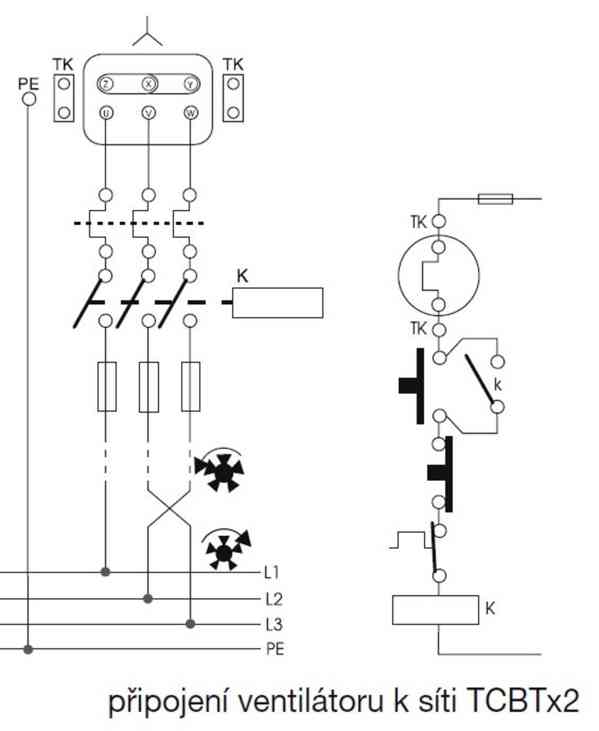Průmyslový středotlaký ventilátor TCBTx2/4-500 Soler Palau - foto 2
