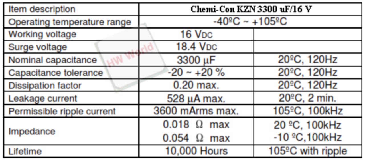 UNIKÁTNÍ kondenzátory Chemi-Con KZN 3300 uF/16 V D10×40 mm - foto 2
