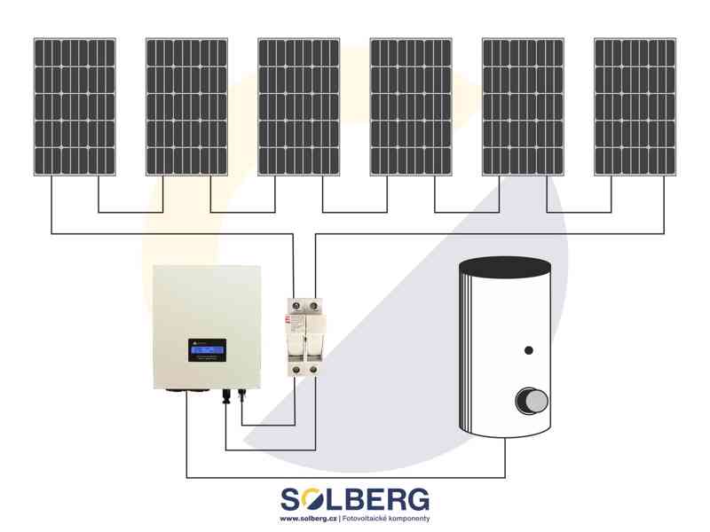 Fotovoltaická sestava - solární ohřev vody 2,8 kW