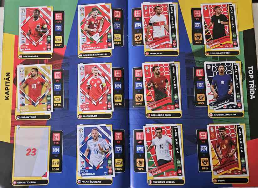 Fotbalové kartičky Lidl Euro 2024, viz foto - foto 4