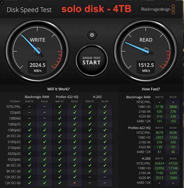 SSD 8TB (2x4TB) USB-C Thunderbolt 4 disk Raid 0 Raid 1  - foto 5