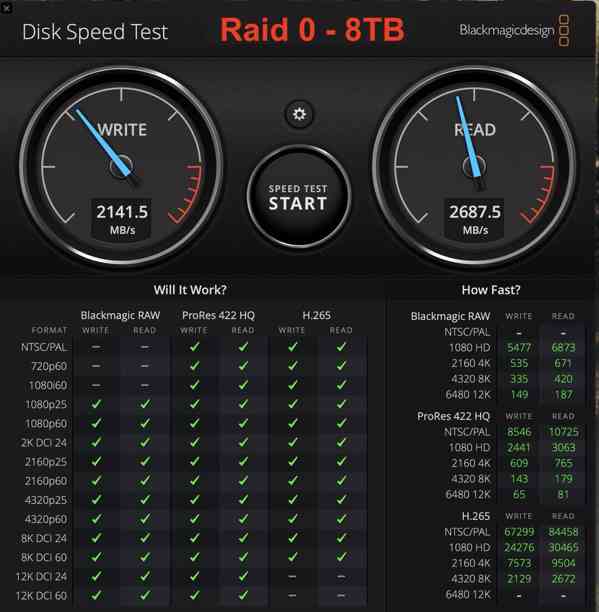 SSD 8TB (2x4TB) USB-C Thunderbolt 4 disk Raid 0 Raid 1  - foto 3