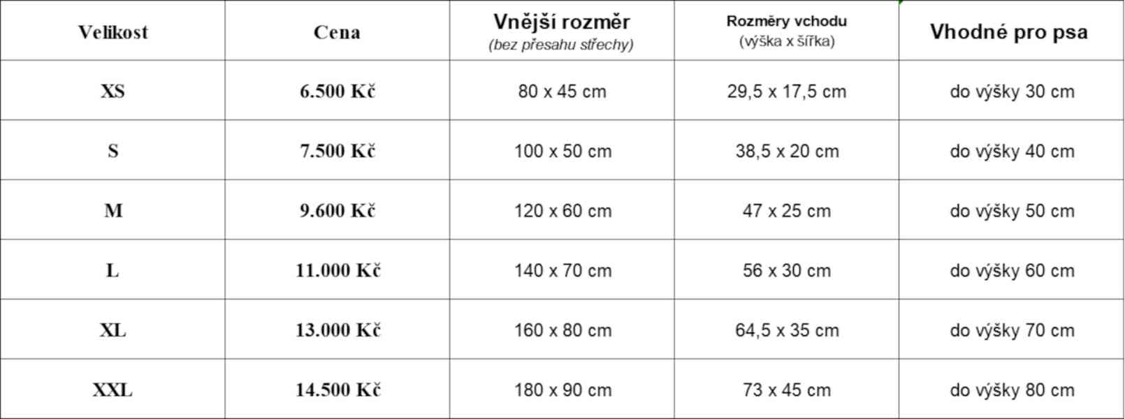 Psí bouda, celá z palubek, Zástěna a přepážka, 6 velikostí - foto 2