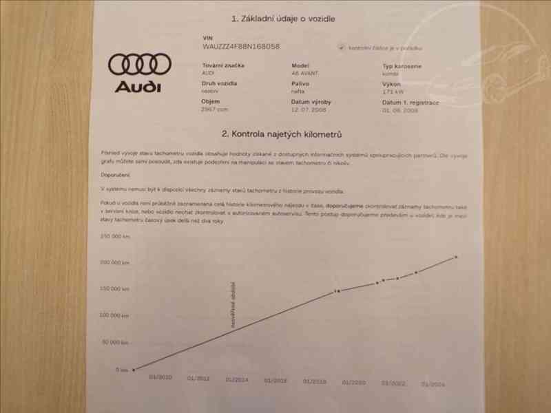 Audi A6 Avant 3,0 TDI 4x4,AUTOMAT,XENON - foto 19