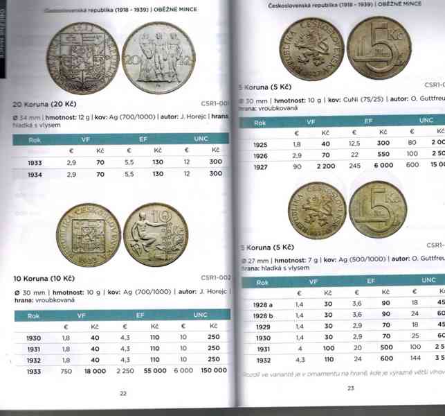 Nový katalog na mince 2023-skvělá pomůcka! - foto 2