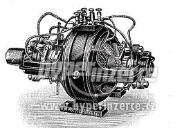 dynamo,generátor,elektromotor,voltmetr,ampérmetr, - foto 6