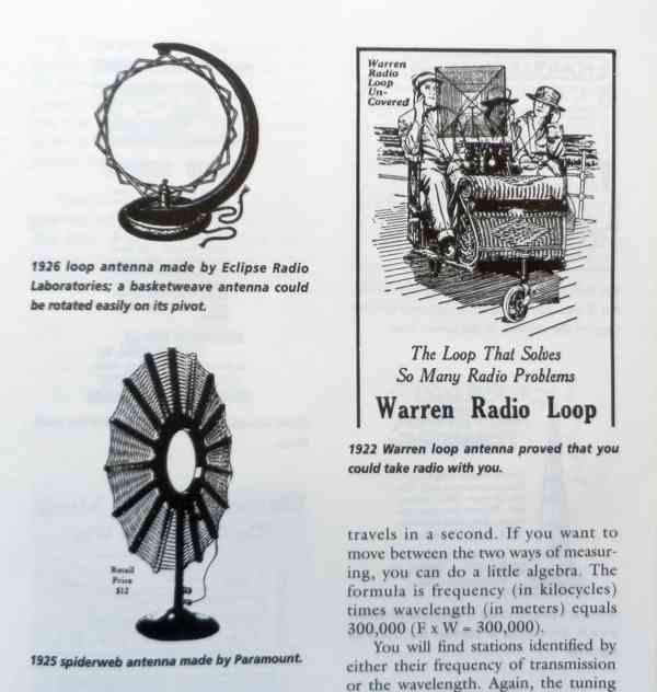 Kniha Guide To Old Radios Průvodce starými rádii - foto 7