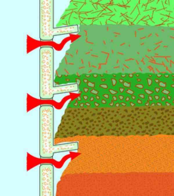 Kompostér JRK 800 PREMIUM - foto 3