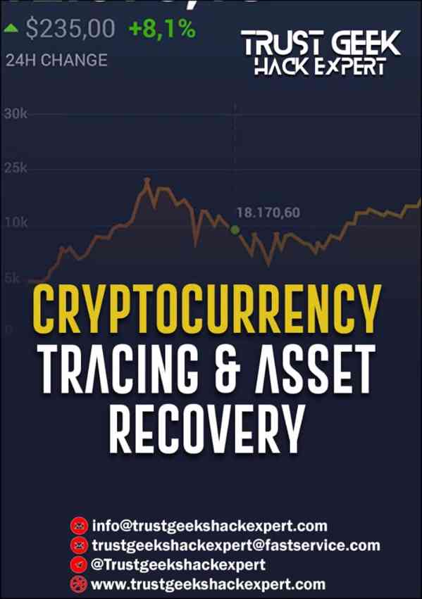 BITCOIN TRACING, TRACKING, AND ASSET RECOVERY EXPERT // TRUS