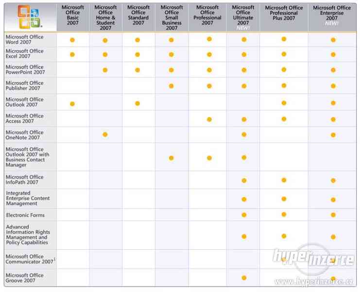 Prodam Microsoft Office 2007 Enterprise CZ - foto 2