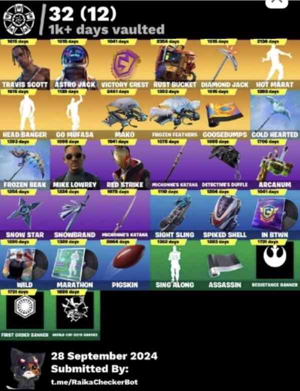 Fortnite acc - foto 2