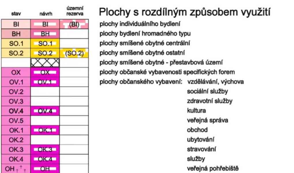 RD s investičními pozemky 4293m2 - foto 10