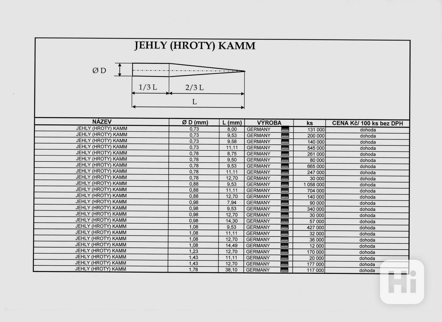 HROTY - JEHLY KAMM (1/3 válec, 2/3 špice)- Německo - foto 1