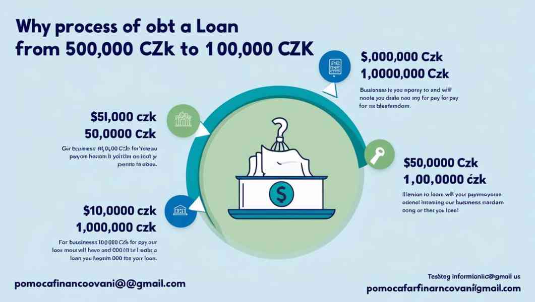 POTŘEBUJETE PŮJČKU DO 24 HODIN? KONTAKTUJTE NÁS! - foto 4