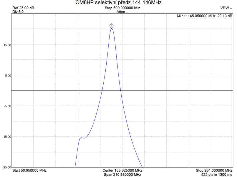 LNA nízkošumový triple filtr 145MHz - foto 3