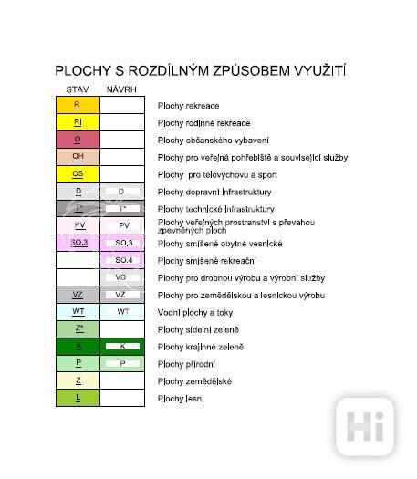 Pozemek zahrady 957m2 přímo v Chvalnově  - foto 10