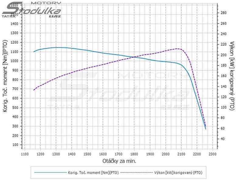 Motor LIAZ MŠ 640 F po generální opravě / GO - foto 2