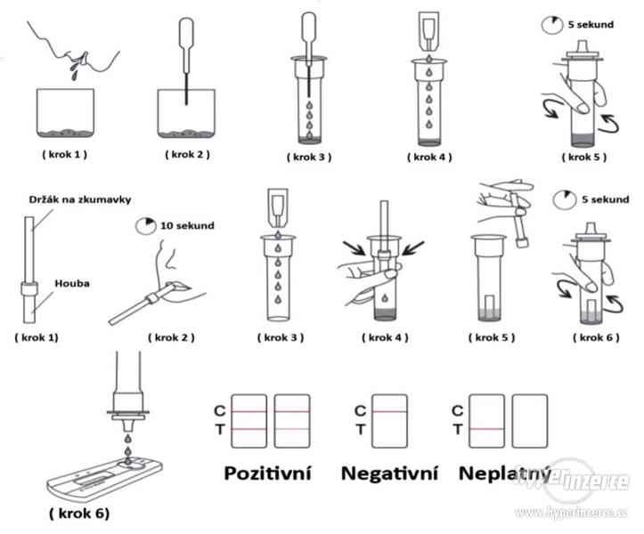 Antigenní testy ze slin BOX (5 ks) - foto 3