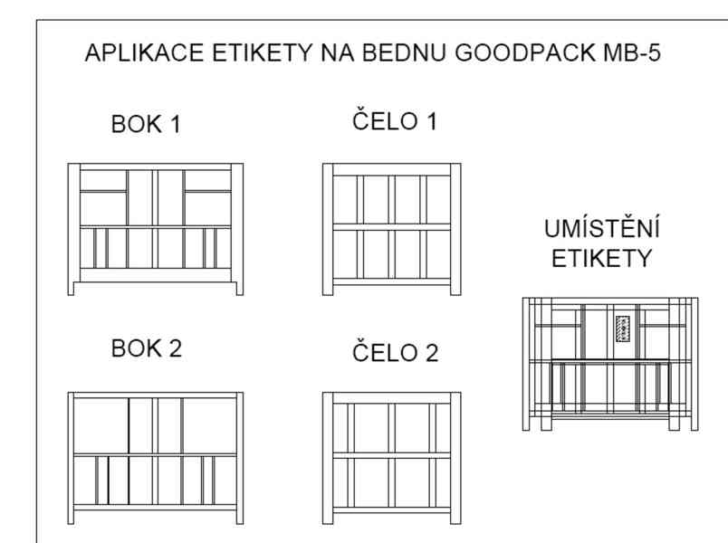 Prodej aplikátorů etiket - foto 4