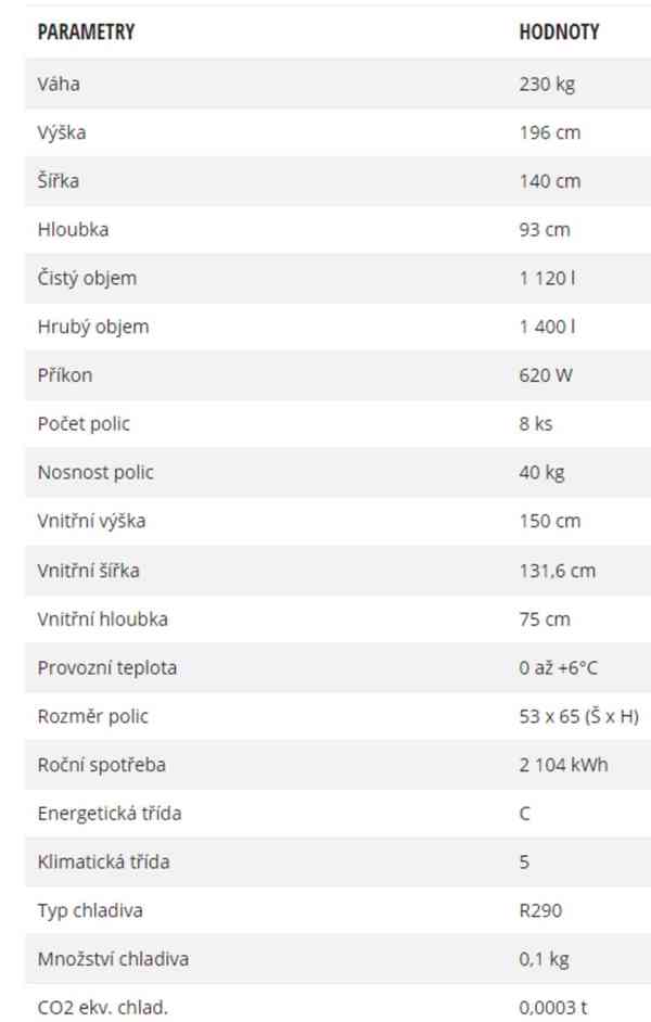 GASTRO DVOJITÁ LEDNICE NA PŘEPRAVKY - foto 2