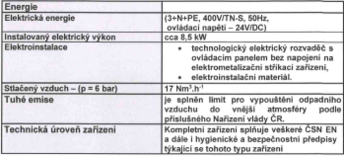 Použitý odlučovač prachu DONALDSON DFE 2-8 V, r. v. 2021 - foto 11