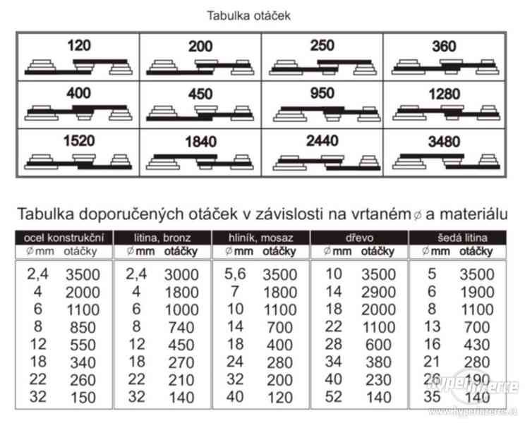 DP51020F sloupová vrtačka TOPLAND - foto 8